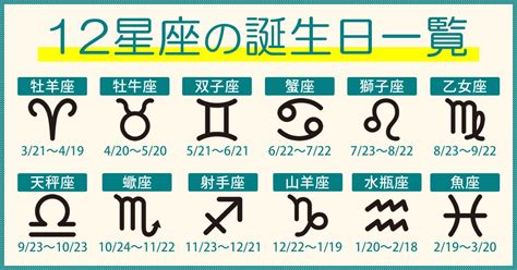 6月20 星座|6月20日生日書（雙子座）